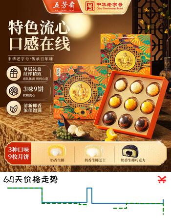 【4折】五芳斋月饼礼盒 中华老字号中秋礼品流心生椰月饼  五芳秀月3味9饼540ghttps://u.jd.com/46k2Qyc----普遍有货 | 下2件最优到手单价：71.57 -> 【35.7】