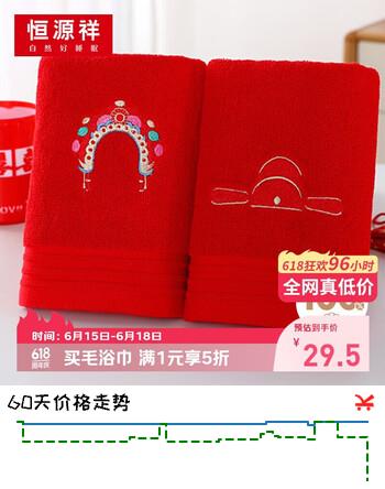恒源祥毛巾结婚红色婚庆纯棉一对陪嫁毛巾礼盒装喜嫁新婚毛巾回礼伴手礼
