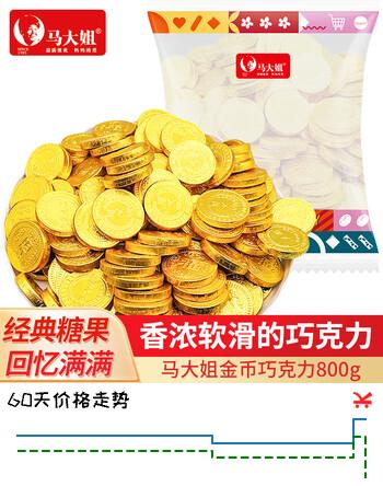 马大姐金币巧克力 800g 招财糖果巧克力 休闲零食 婚庆喜糖