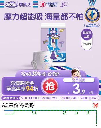 【6折】安儿乐（Anerle）魔力吸吸拉拉裤XL3片12-17kg透气大吸量试用装【夜用专研】https://u.jd.com/x6i9jIT----普遍有货 | 下21件最优到手单价：13.47 -> 【8.94】