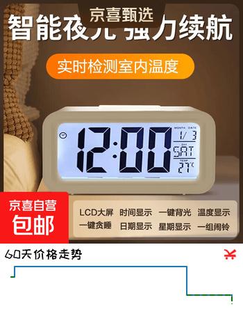 【4折】迷你小聪明钟温度静音贪睡电子钟光感闹钟带语音学生专用闹钟 迷你小闹钟（白色）https://u.jd.com/kg3XkoA----普遍有货 | 下2件最优到手单价：4.9 -> 【2.4】