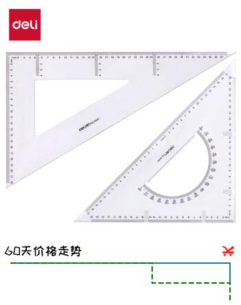 得力(deli)38cm三角尺 等腰直角三角尺+斜边三角尺 高透耐磨带量角器  2件套