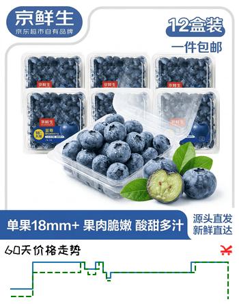 群二维码