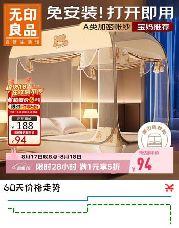 【6折】无印良品A类免安装蚊帐 钢丝加密网眼帐纱三开门拉链蒙古包蚊帐1.8x2米床https://u.jd.com/kgi7ORT----普遍有货 | 下1件最优到手单价：134.72 -> 【94】