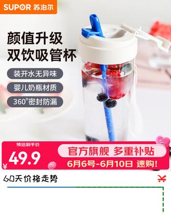 苏泊尔（SUPOR）水杯塑料杯大容量运动杯tritan材质男女士学生情侣健身随手摇摇杯 月光白650ML+便携提手