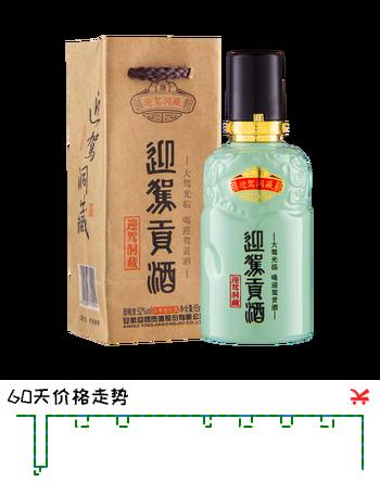 迎驾贡酒洞藏品鉴 浓香型白酒  50度/52度65ml 单瓶装 随机发货
