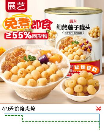 【2折】展艺糖水莲子罐头920g 烘焙原料水果捞烧仙草青团糕点甜品用配料https://u.jd.com/417LAE0----部分有货 | 下1件最优到手单价：23.94 -> 【5】