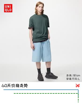 【6折】优衣库牛仔中裤/水洗产品男装女装26春夏新款短裤484209 63 天蓝色 Lhttps://u.jd.com/9D4VH8M----普遍有货 | 下7件最优到手单价：172.14 -> 【106.14】