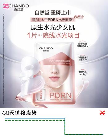 【9折】自然堂PDRN水光面膜 紧塑焕颜补水保湿修护舒缓太空玫瑰紧致抗皱 新品 紧塑焕颜水光面膜 1片https://u.jd.com/xOu29Rg----普遍有货 | 下6件最优到手单价：39 -> 【35.66】
