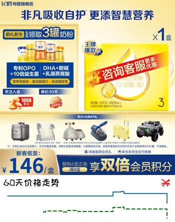 【7折】飞鹤飞帆 四联包 幼儿配方奶粉 3段 1600g克 3段 1600g 1盒https://u.jd.com/kG2M7aS----普遍有货 | 下1件最优到手单价：162 -> 【116.9】
