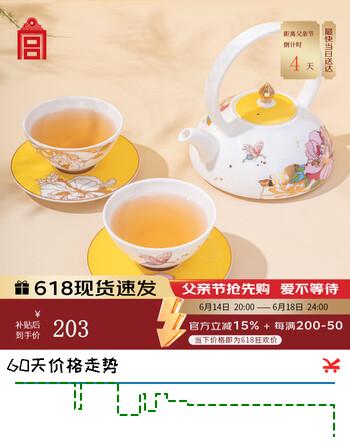 故宫文化 玉映天香茶具套装 骨瓷茶具整套送长辈故宫博物院文创礼品 中式茶具 5件
