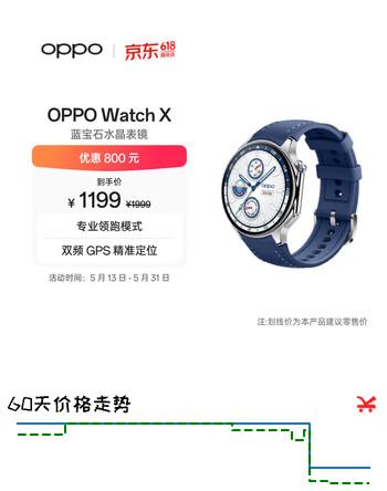 OPPO Watch X 千帆蔚蓝【国家补贴】全智能手表运动健康手表男女eSIM电话手表送礼oppo手表 京东自营