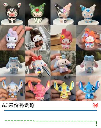 贝可麦拉（beikemaila）儿童石膏娃娃彩绘填画画涂色小熊白模涂鸦手工DIY幼儿园玩具礼物 【10个】4款随机2D白胚+12色2笔