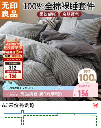 【5折】无印良品100%纯棉印花四件套全棉床上用品床单被套200230cm1.5/1.8米https://u.jd.com/UrMoIMu----普遍有货 | 下1件最优到手单价：282 -> 【156】