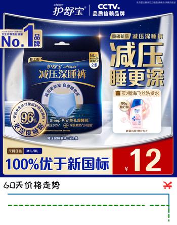 【7折】护舒宝【重磅新品】减压深睡裤M-L码2条安睡裤裤型卫生巾姨妈巾自营https://u.jd.com/xG5qbMD----普遍有货 | 下2件最优到手单价：10.18 -> 【7.64】