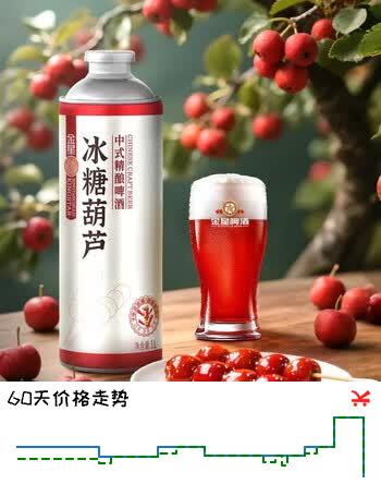 【7折】金星冰糖葫芦精酿啤酒1L6罐装京东自营https://u.jd.com/xO6xkAC----部分有货 | 下1件最优到手单价：76.64 -> 【59】