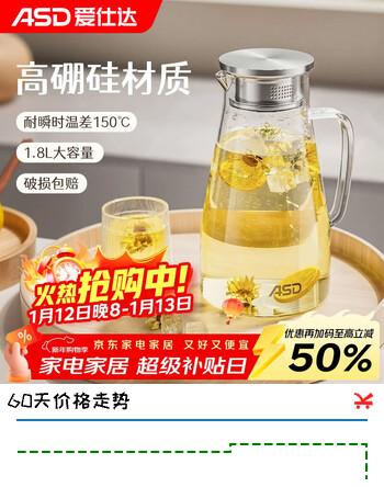 爱仕达（ASD）耐热玻璃水壶泡茶壶凉水壶 1.8L大容量冷热水壶RWS18P34WG-G