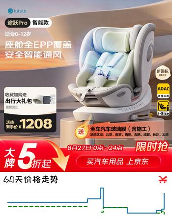 【9折】路途乐儿童安全座椅012岁i-Size认证坐躺式新国标 途跃pro粽野绿-智能https://u.jd.com/kaNn4pn----普遍有货 | 下1件最优到手单价：1306 -> 【1208】