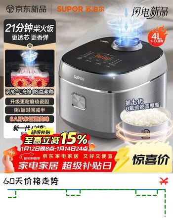 苏泊尔（SUPOR）电饭煲小快Max琉瓷内胆电饭锅5-8个人大容量4升柴火饭家用煮饭煲汤煮小米粥不粘锅智能微压F40X71