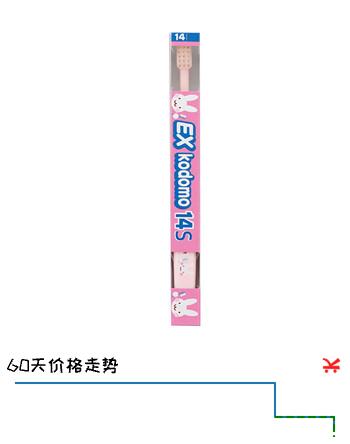 狮王日本儿童牙刷 小头软毛0-12岁宝宝婴幼儿防蛀牙辅助牙刷妈妈帮刷  14S（0~6岁 ） 1支 颜色随机