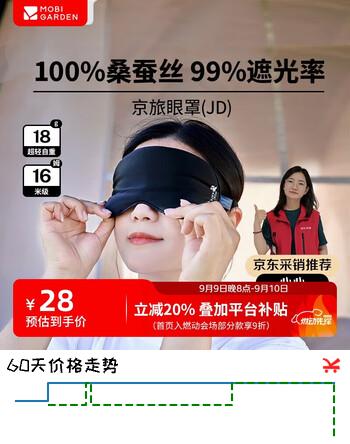 【7折】牧高笛（MOBIGARDEN）京旅 睡眠遮光眼罩成人助眠男女士缓解眼疲劳 NX25683001 夜幕黑https://u.jd.com/x1Phr2S----普遍有货 | 下1件最优到手单价：30.71 -> 【24.5】
