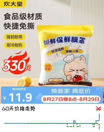 【8折】炊大皇锁鲜保鲜膜罩330只一次性保鲜膜套加厚防漏通用剩饭剩菜防尘罩https://u.jd.com/kg9kCai----普遍有货 | 下3件最优到手单价：10.43 -> 【8.81】