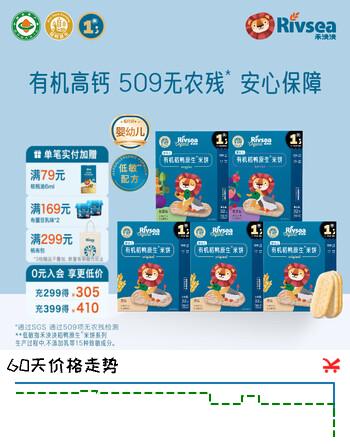 群二维码