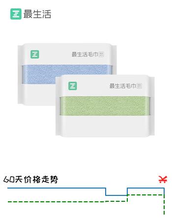 最生活密封毛巾纯棉洗脸2条装 新疆长绒棉A类吸水家用毛巾洗澡大面巾