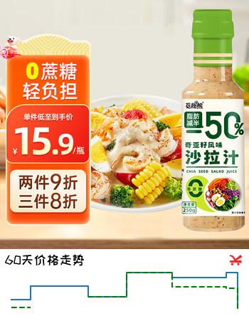 觅趣熊奇亚籽沙拉汁250g0蔗糖脂肪减半蔬菜水果沙拉汁轻食调味料蘸料