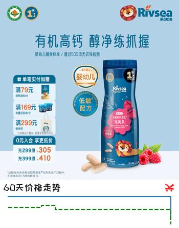 群二维码