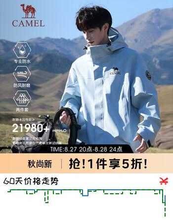 【4折】骆驼（CAMEL）王者凯甲ICON户外抓绒冲锋衣三合一专业暴雨级防水硬壳外套 B348https://u.jd.com/k6Hkmj0----普遍有货 | 下1件最优到手单价：624 -> 【299】
