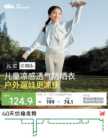 蕉下（beneunder）儿童防晒衣防晒服外套男女童凉感透气速干防晒AL11124云朵漫游140