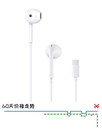 ENKOR恩科有线耳机半入耳式适配苹果iphone15/16/17promax/plus/Air/type-c接口USB-C系列平板ipad手机