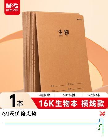 【4折】晨光（M&G）文具16K生物本 32张缝线作业本笔记本本子 牛皮纸初中学生练习簿错题本 1本装F16360AM开学必备https://u.jd.com/xGizuNV----普遍有货 | 下3件最优到手单价：3.12 -> 【1.49】