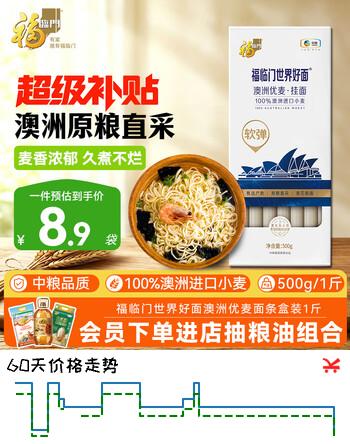 【6折】福临门世界好面澳洲优麦面条盒装1斤挂面https://u.jd.com/4GI5LgP----部分有货 | 下21件最优到手单价：7.83 -> 【5.19】