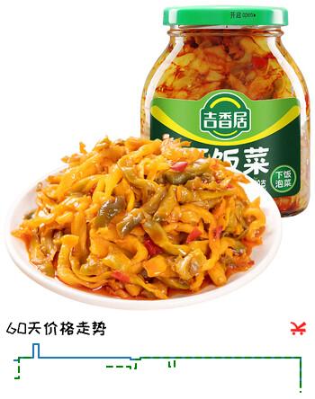 吉香居 榨菜 下饭菜 鲜香爽脆开味咸菜 早餐小菜 酱腌菜  红油榨菜 306g