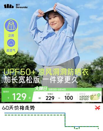 蕉下儿童防晒服外套披风男女童凉感透气防晒AL41324晴空梦境110