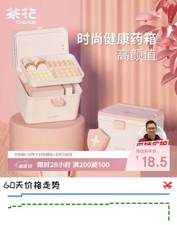 茶花塑料医药收纳箱手提多层医药箱 白色 1个装