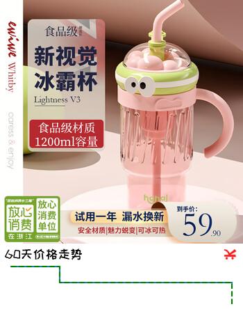 EWIWE潮流出街高颜值新视觉透明质感吸管大把手户外运动杯食品级材质 MOMO果粒粉/带茶隔吸管/ 1200ml