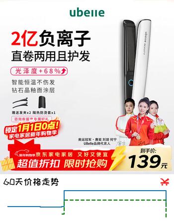 UBelle夹板2亿负离子直板夹直发梳不伤发刘海夹板蓬松男女生直发卷发棒两用宿舍家用新年礼物