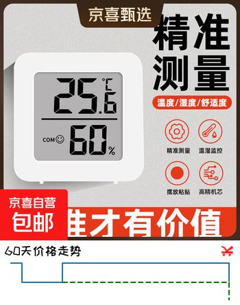 温湿度计室内家用高精度测温摆件婴儿房气温方形湿温度计 【白色】方块温度计 1只