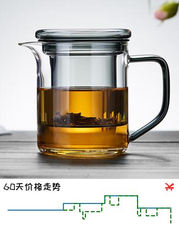 【8折】美斯尼 泡茶杯玻璃茶杯带嘴泡茶壶茶水分离杯花茶杯功夫茶具https://u.jd.com/xOGm6Qy----普遍有货 | 下9件最优到手单价：40.34 -> 【34.68】