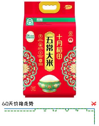 十月稻田 绿色食品 五常大米 10斤（香米 东北大米 5公斤/十斤）
