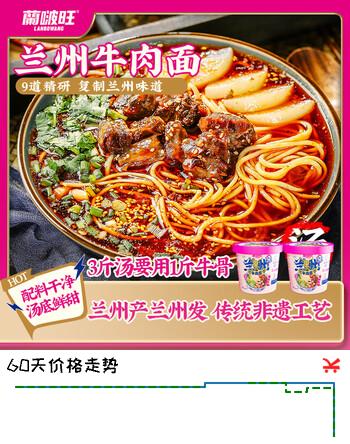 【4折】兰啵旺（LANBOWANG）兰州牛肉面150g12桶泡面非油炸桶装牛肉拉面清真方便速食整https://u.jd.com/467z44G----普遍有货 | 下3件最优到手单价：153.9 -> 【73.32】