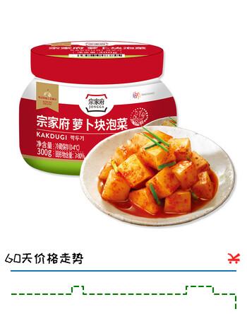 清净园萝卜块泡菜300g 韩国泡菜 下饭菜 酸萝卜