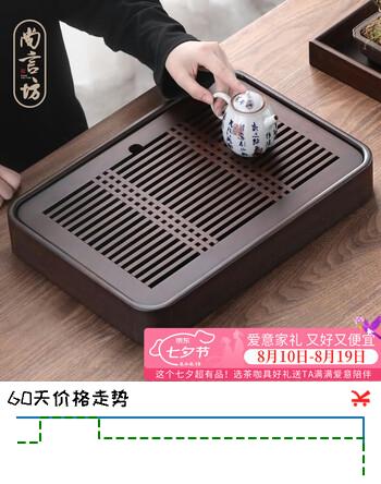 【8折】尚言坊茶盘带排水家用简易托盘竹制功夫茶具干泡盘小型储水式小茶台https://u.jd.com/krKf7md----普遍有货 | 下157件最优到手单价：148 -> 【121.39】