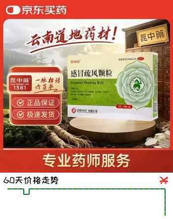 群二维码