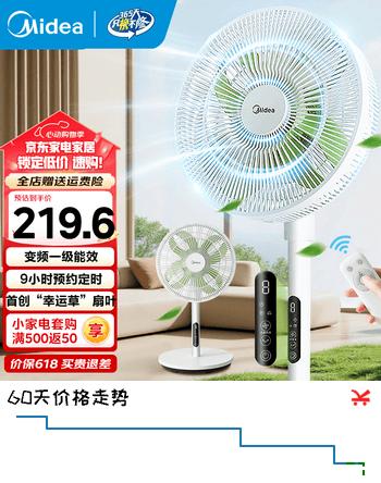 美的（Midea）落地扇电风扇家用智能变频立式风扇大风量客厅宿舍轻音桌面台立两用家用一级能效节能扇 【触屏/遥控】幸运草安睡Lite SDH30RX