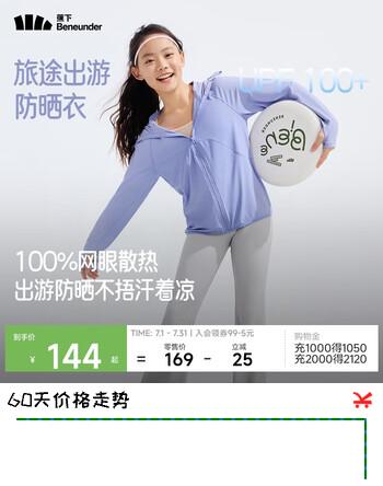 【5折】蕉下（beneunder）儿童男女童防紫外线透气防晒衣AS984 薄藤紫 130https://u.jd.com/UO8k5e3----普遍有货 | 下1件最优到手单价：168.85 -> 【96】