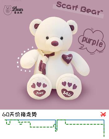 爱尚熊毛绒玩具大熊玩偶布娃娃泰迪熊公仔超大女孩学生日礼物女生送女友